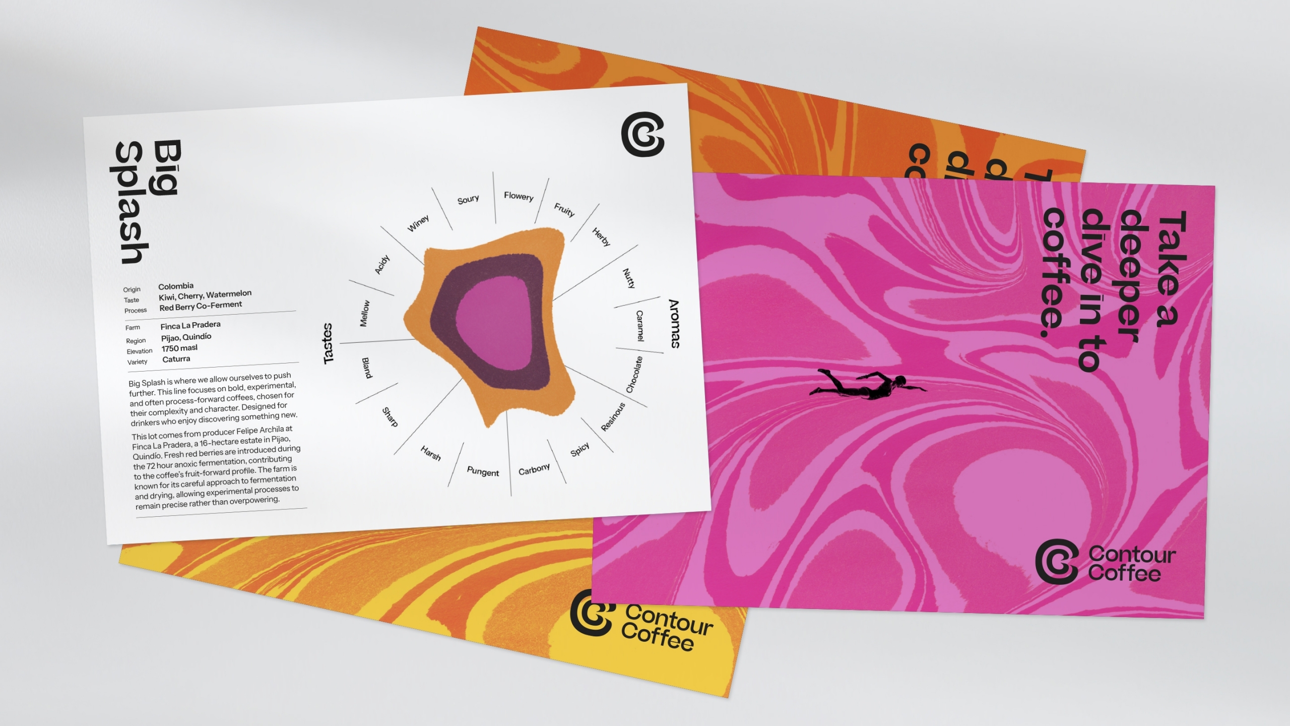 HS Contour Coffee Assets 2880x1620 300dpi Tasting Cards v1