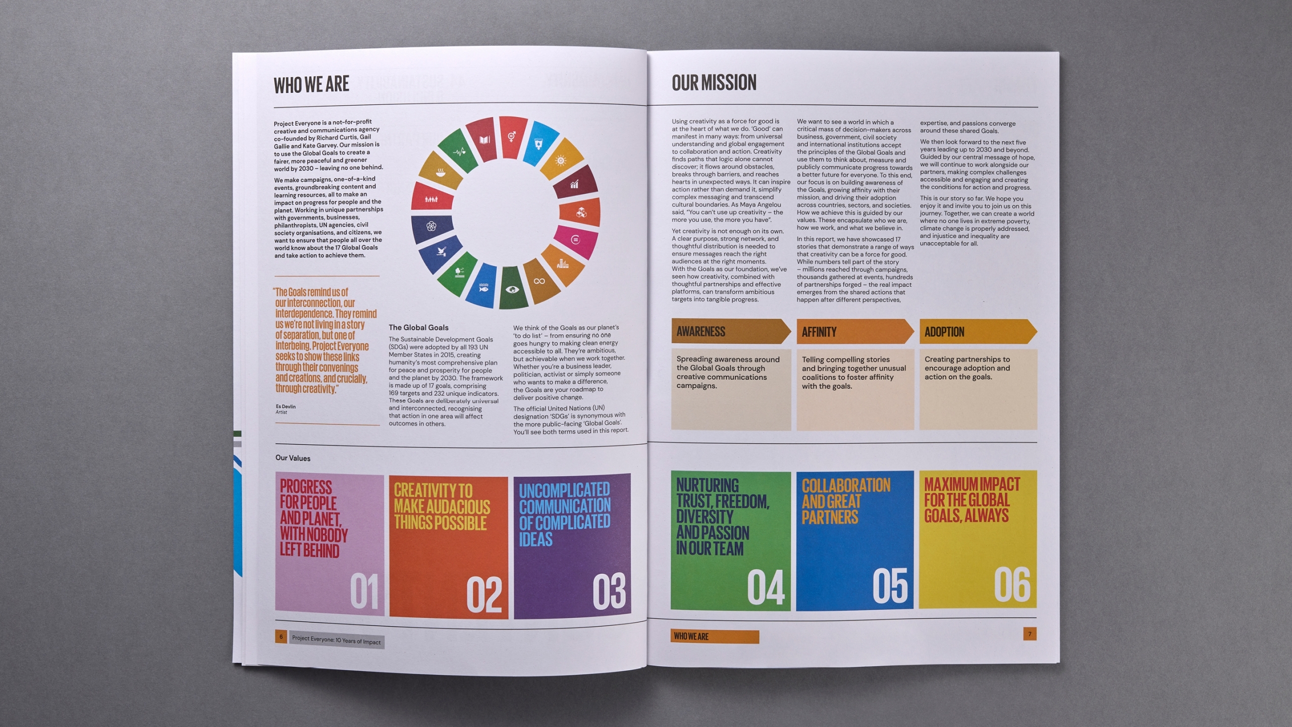 HS PE Impact Report Case study plan 015